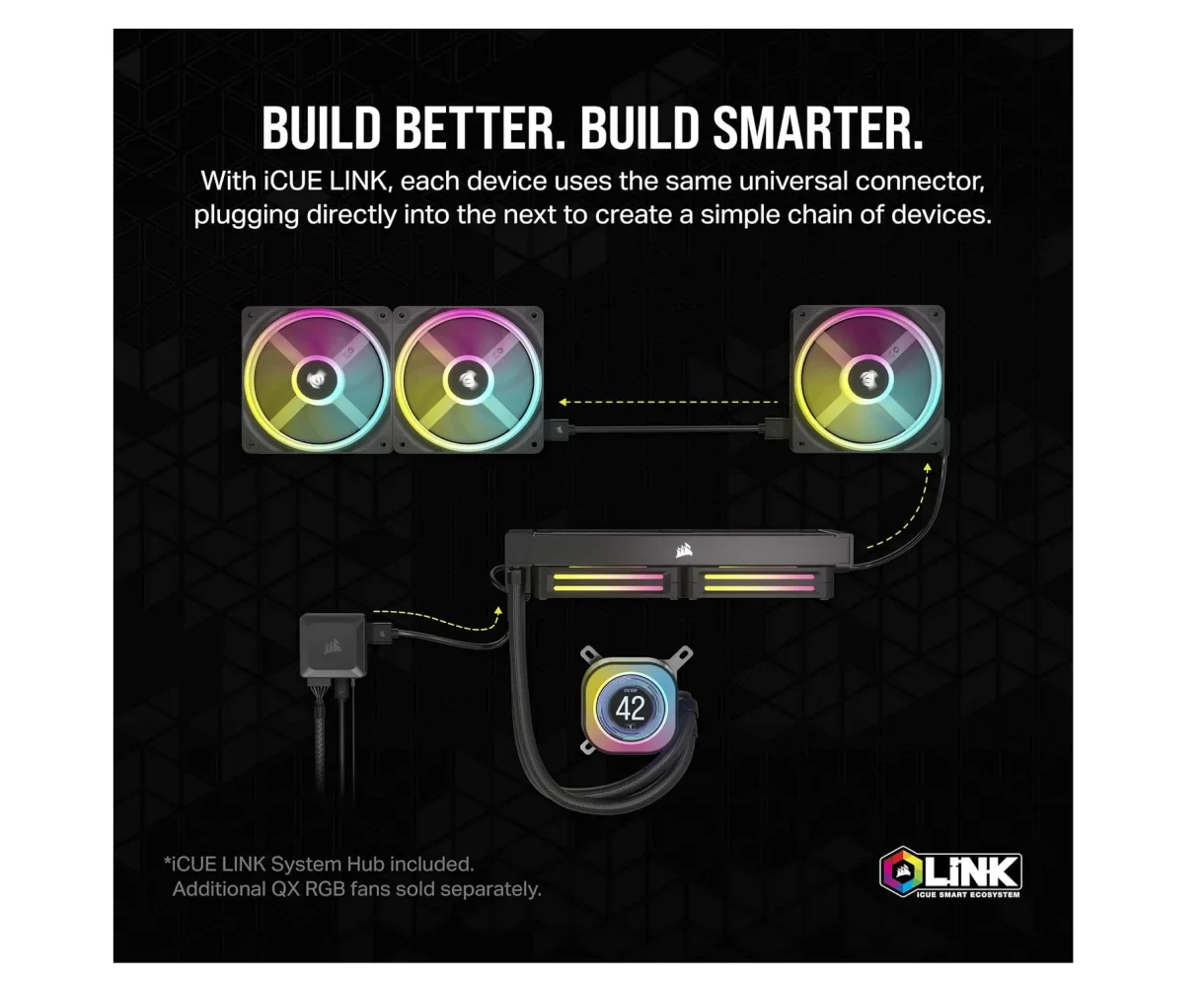 CORSAIR iCUE LINK H100i LCD Liquid CPU Cooler - 2.1" IPS LCD Screen - Image 8