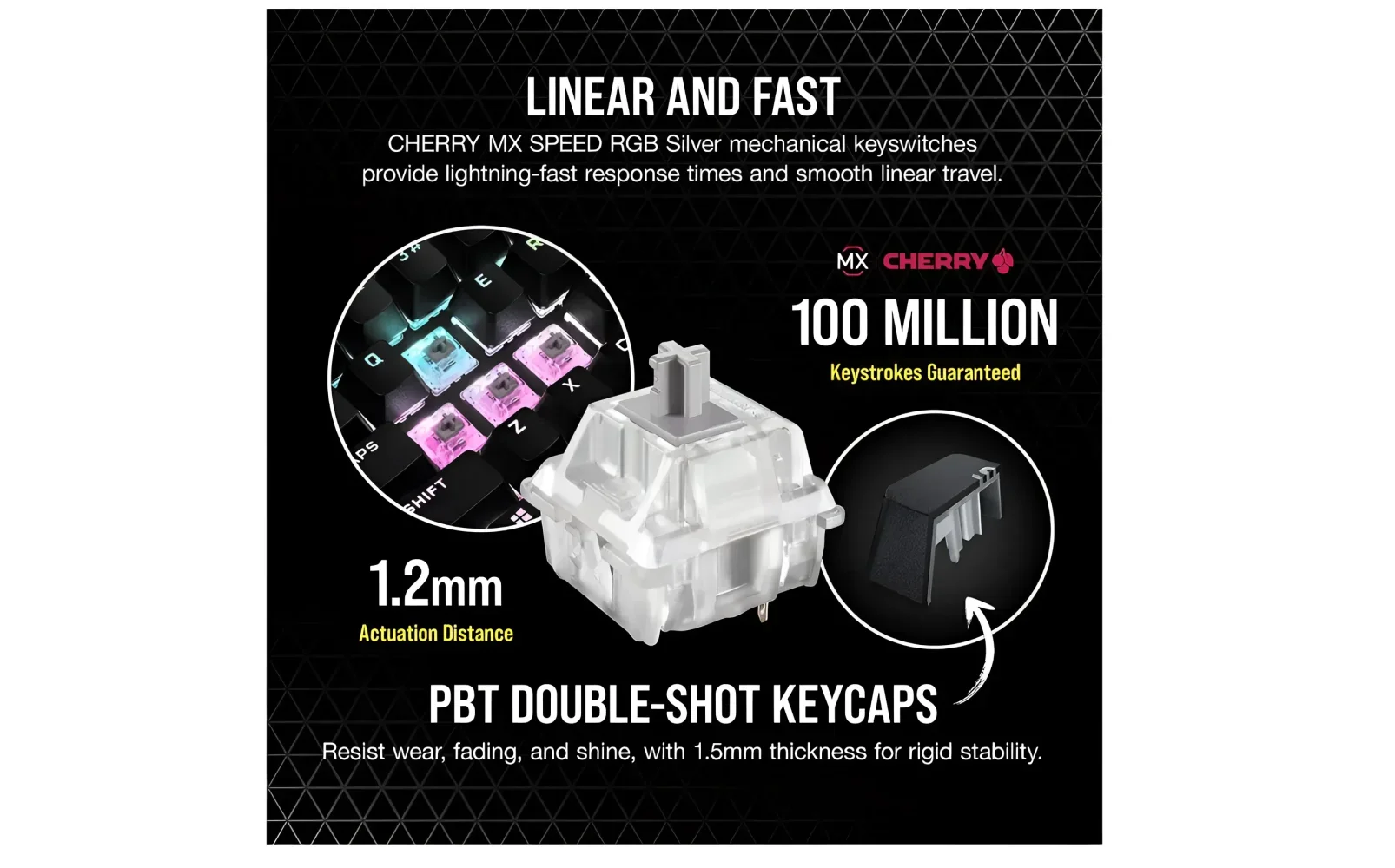 Corsair K65 RGB MINI 60% Mechanical Gaming Keyboard - Cherry MX Speed - Image 6