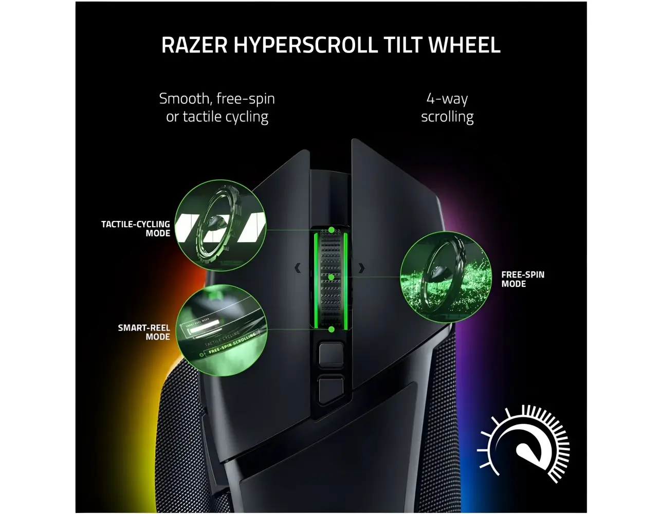 Razer Basilisk V3 Pro Ergonomic Wireless Gaming Mouse - Black - Image 2