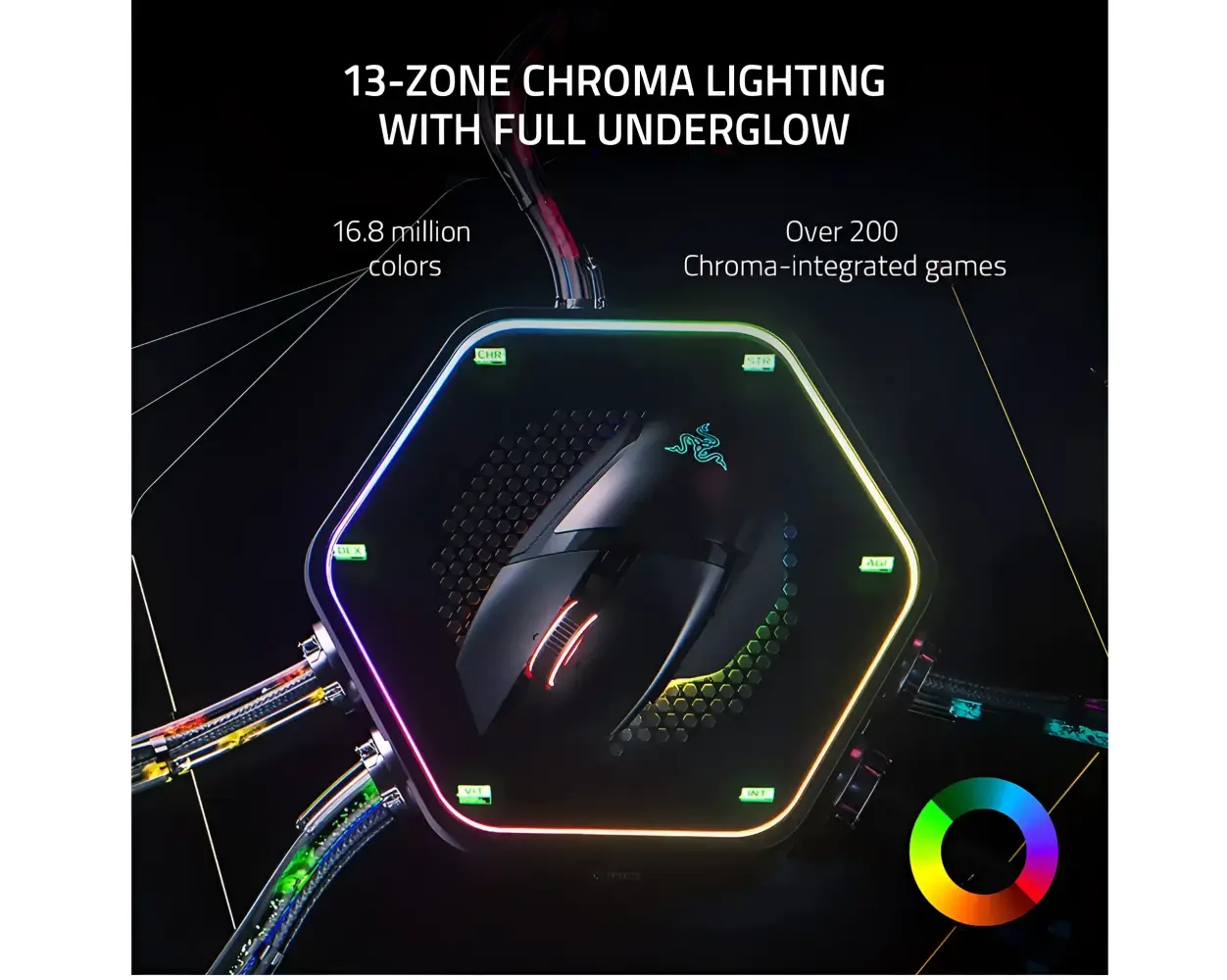 Razer Basilisk V3 Pro Ergonomic Wireless Gaming Mouse - Black - Image 3