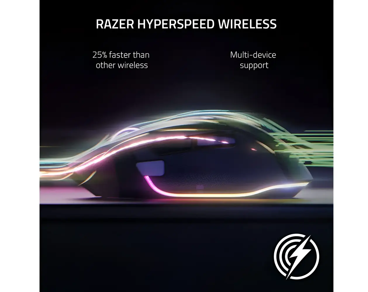 Razer Basilisk V3 Pro Ergonomic Wireless Gaming Mouse - Black - Image 6