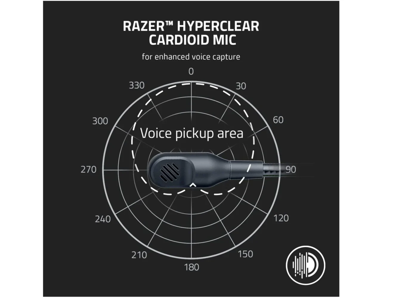 Razer BlackShark X v2 Wired Gaming Headset - White - Image 5