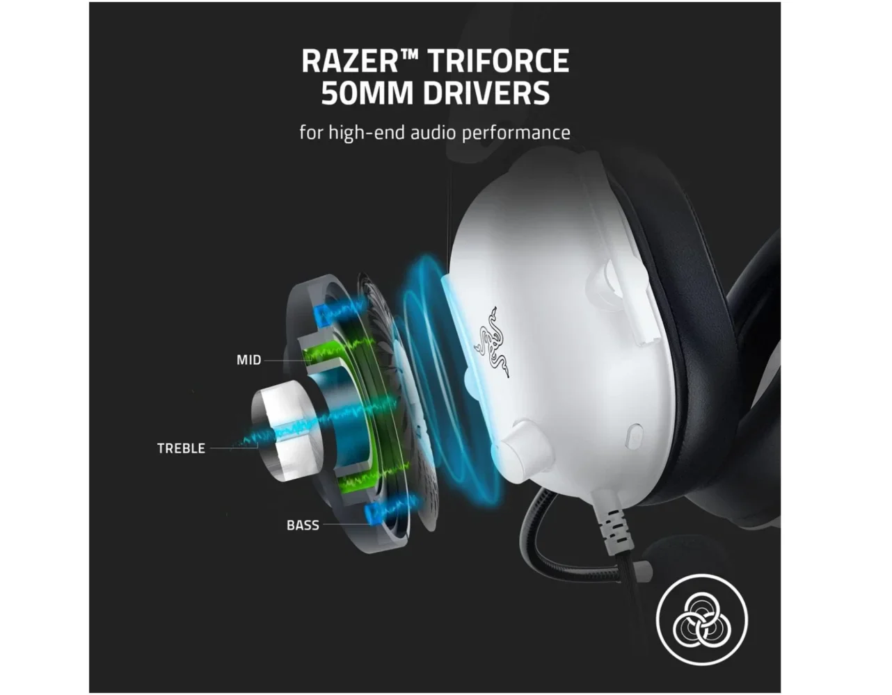 Razer BlackShark X v2 Wired Gaming Headset - White - Image 6
