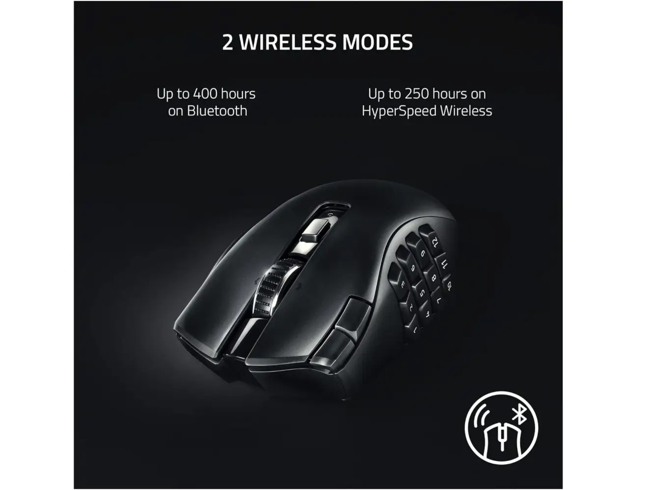 Razer Naga v2 HyperSpeed Wireless MMO Gaming Mouse - Image 5